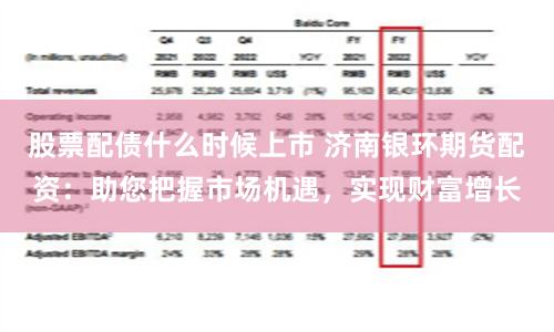 股票配债什么时候上市 济南银环期货配资：助您把握市场机遇，实现财富增长