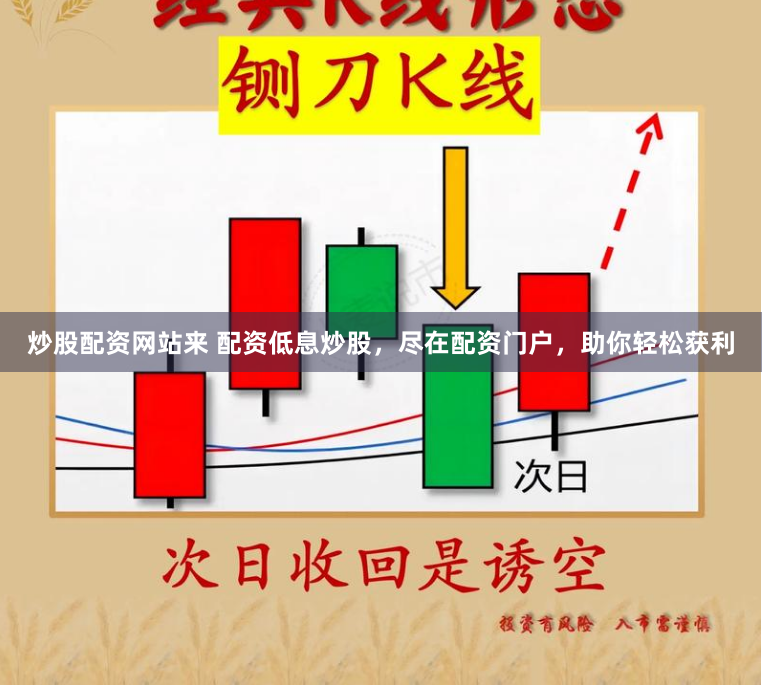 炒股配资网站来 配资低息炒股，尽在配资门户，助你轻松获利