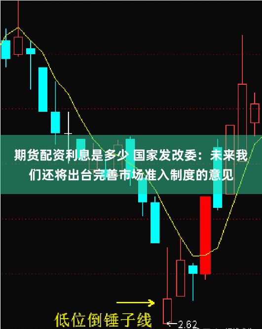 期货配资利息是多少 国家发改委：未来我们还将出台完善市场准入制度的意见