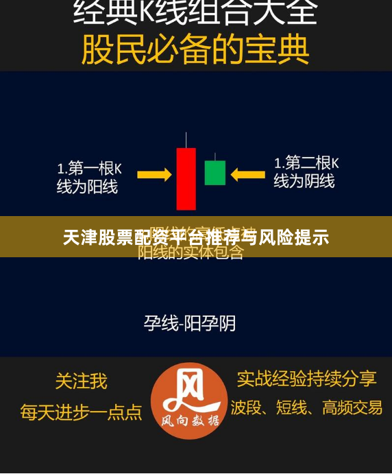 天津股票配资平台推荐与风险提示