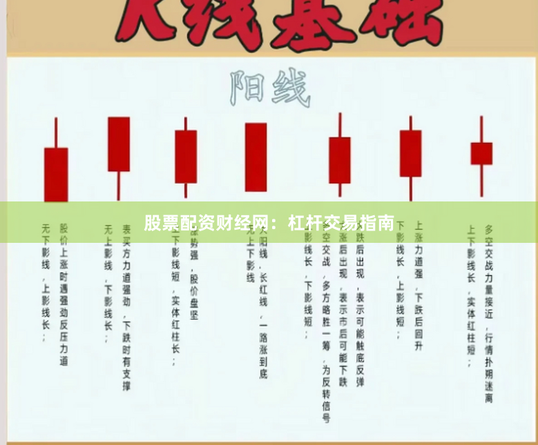 股票配资财经网：杠杆交易指南
