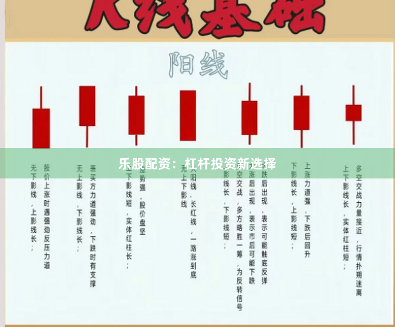 乐股配资：杠杆投资新选择