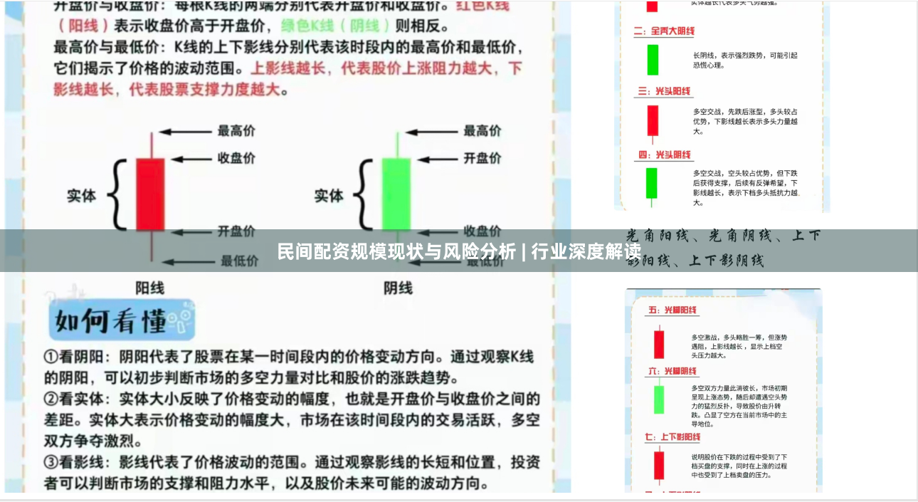 民间配资规模现状与风险分析 | 行业深度解读