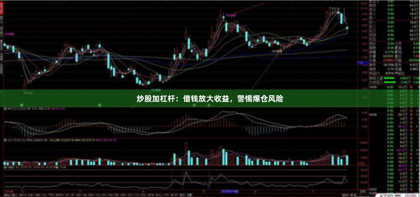 炒股加杠杆:借钱放大收益,警惕爆仓风险