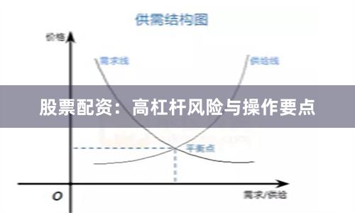 股票配资：高杠杆风险与操作要点